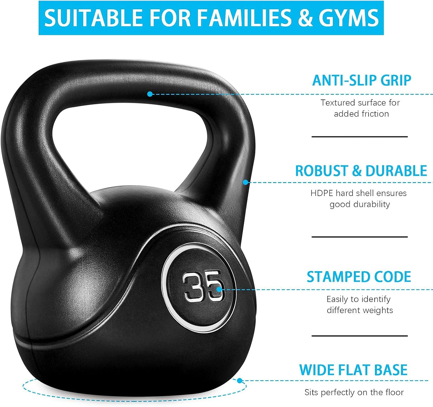 Conjunto de Kettlebells para T - Kettlebell avaliação e preço